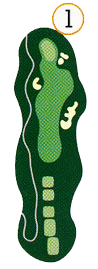 Hole 1 map